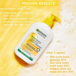 Garnier Ansigtspleje><noscript><img width=