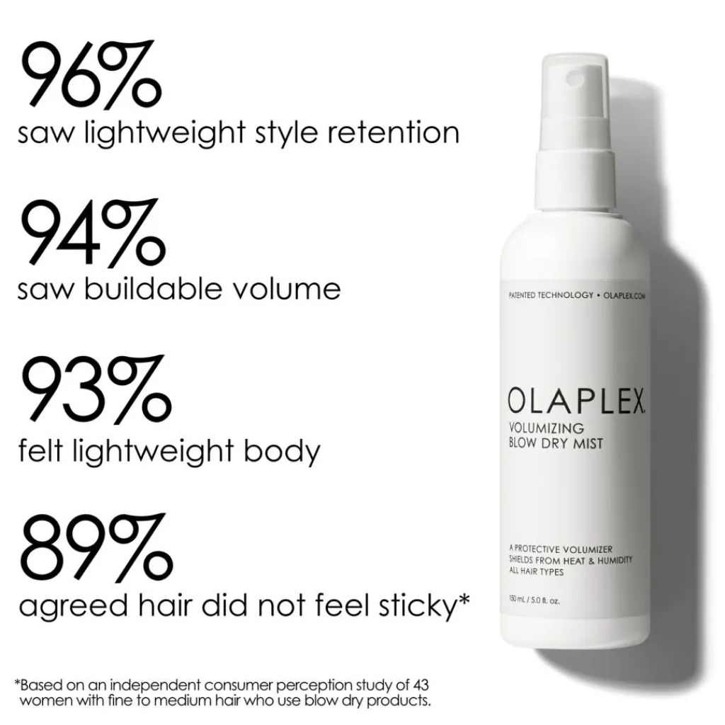 Olaplex Volumen<Volumizing Blow Dry Mist