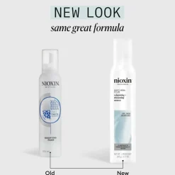 Nioxin Volumizing Thickening Mousse< Volumen