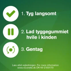 Nicorette® Whitemint 2 mg medicinsk tyggegummi< Nikotintyggegummi|Rygestop