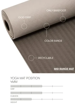 Casall Yogamåtte Position 4mm< Yogaudstyr|Fitnessudstyr