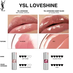 Yves Saint Laurent Læbestift><noscript><img width=